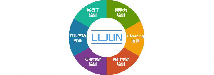 人才发展(图2)